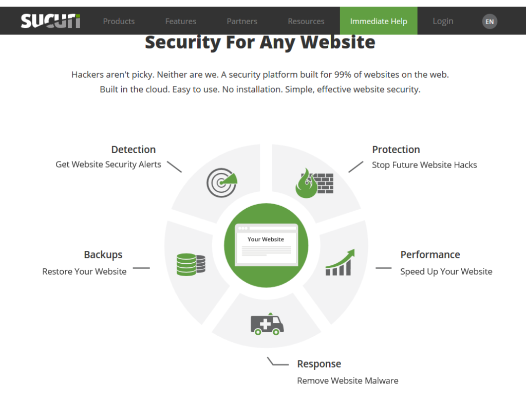 Sucuri Security