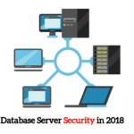 Database Server Security in 2018