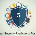 Cyber Security Predictions