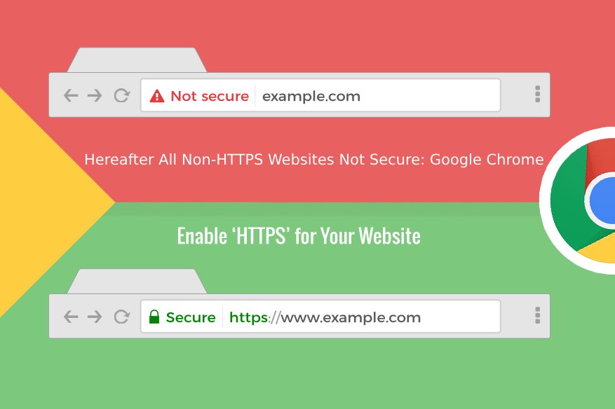 Hereafter All Non HTTPS Websites Not Secure Google Chrome