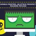 Fax Capable Printers an Attack Prospect for Malware Payload