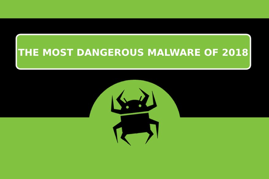 The Most Dangerous Malware of 2018