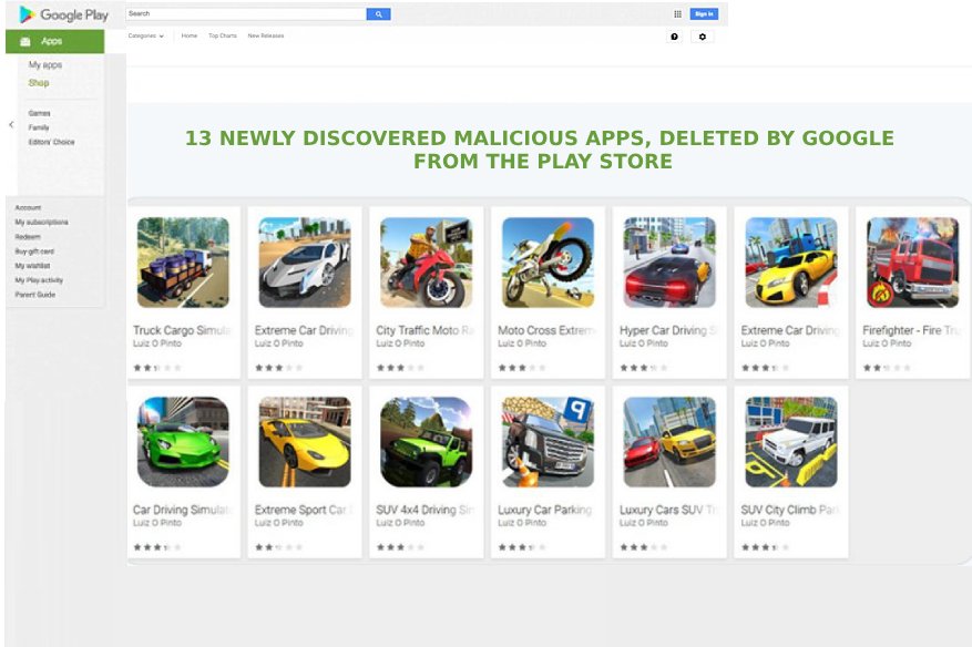 13 Newly Discovered Malicious Apps Deleted By Google From the Play Store