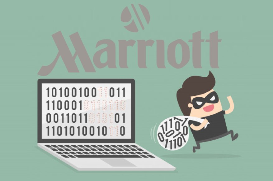 Chinese Foreign Ministry Denies China’s Alleged Links to Marriott Hotel’s Data Breach Incident