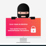 The NoPetyaPetya Ransomware Incidents