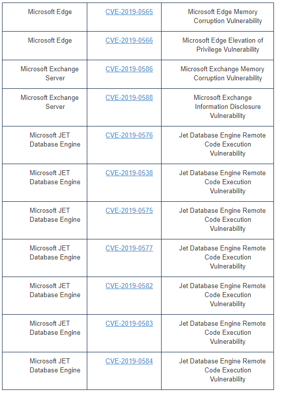 Microsoft Edge