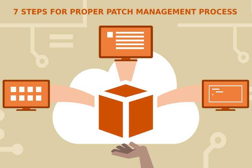 7 Steps For Proper Patch Management Process 1