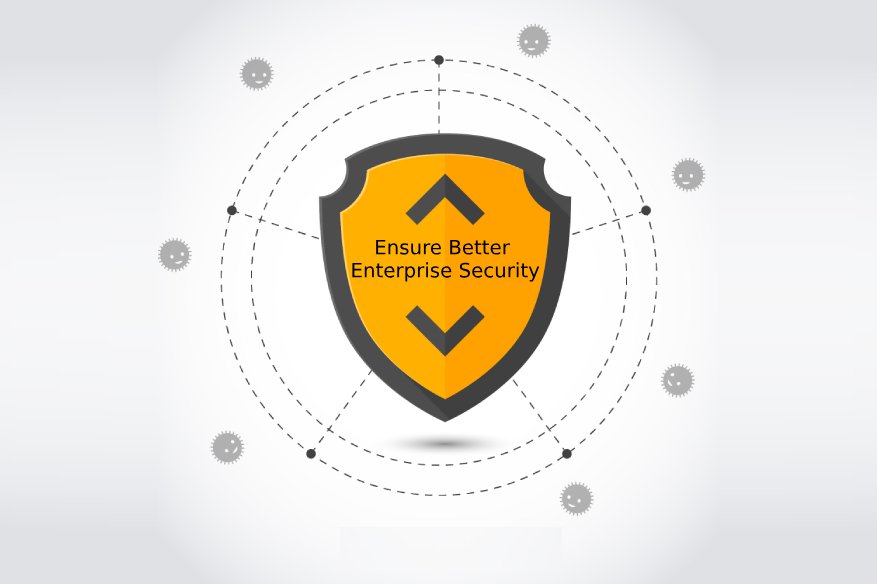 Avoid These Mistakes Ensure Better Enterprise Security 1