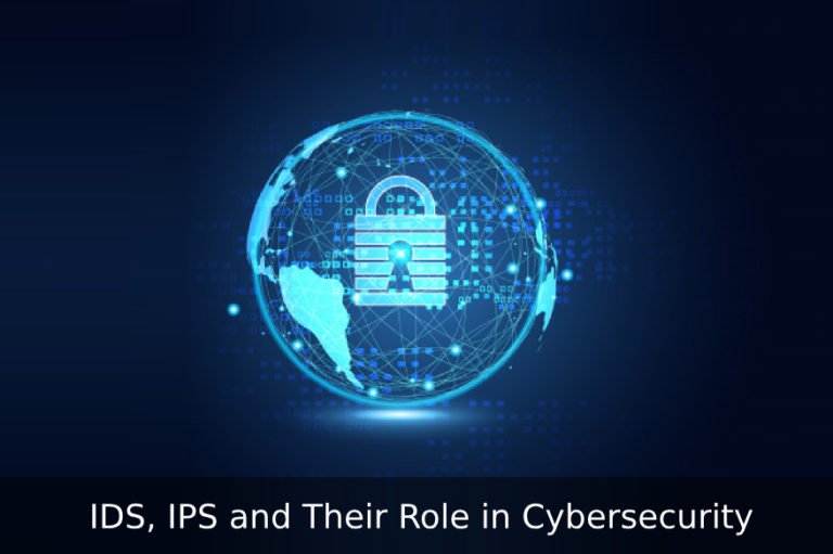 Ids Ips And Their Role In Cybersecurity Hacker Combat Ids Ips And Their Role In Cybersecurity Hacker Combat