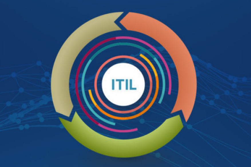 ITIL Service Operation Processes A Brief Introduction 1