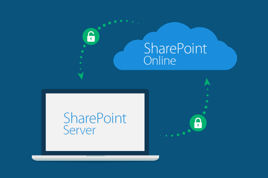 Microsoft SharePoint Servers Actively Targeted By Hackers 1