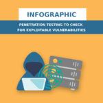Penetration Testing to check for exploitable vulnerabilities