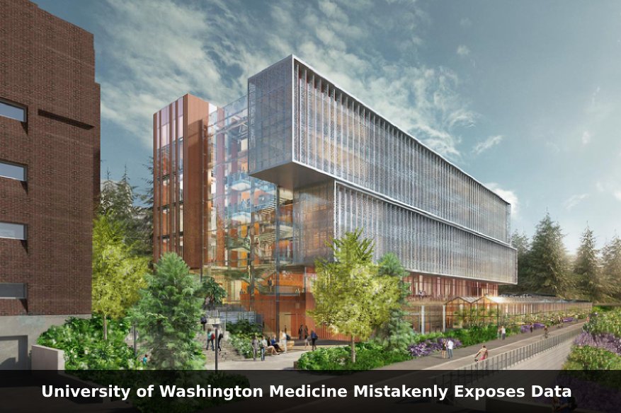 University of Washington Medicine Mistakenly Exposes Data