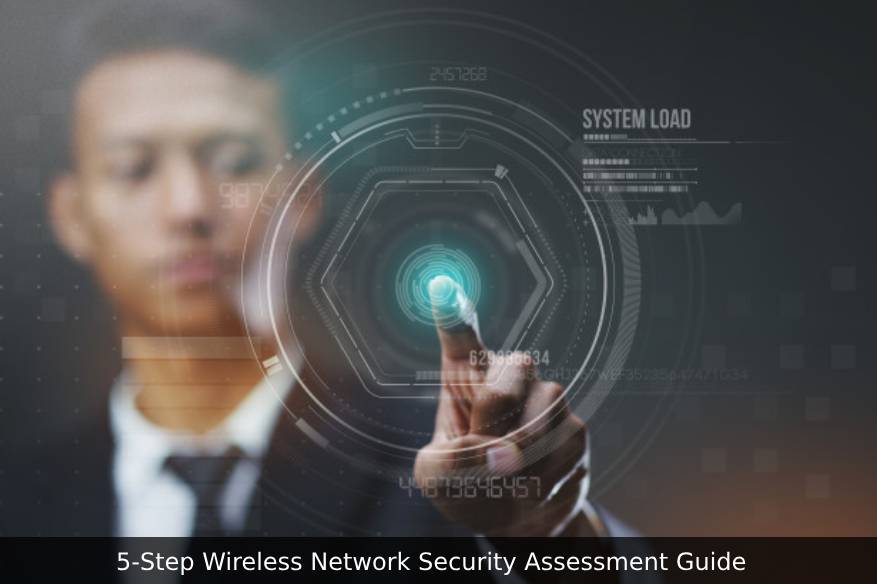 Wireless Network Security Assessment Guide 1