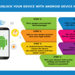 android device manager
