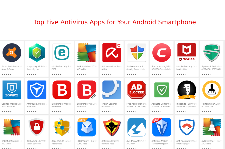 top five antivirus apps for your android smartphone