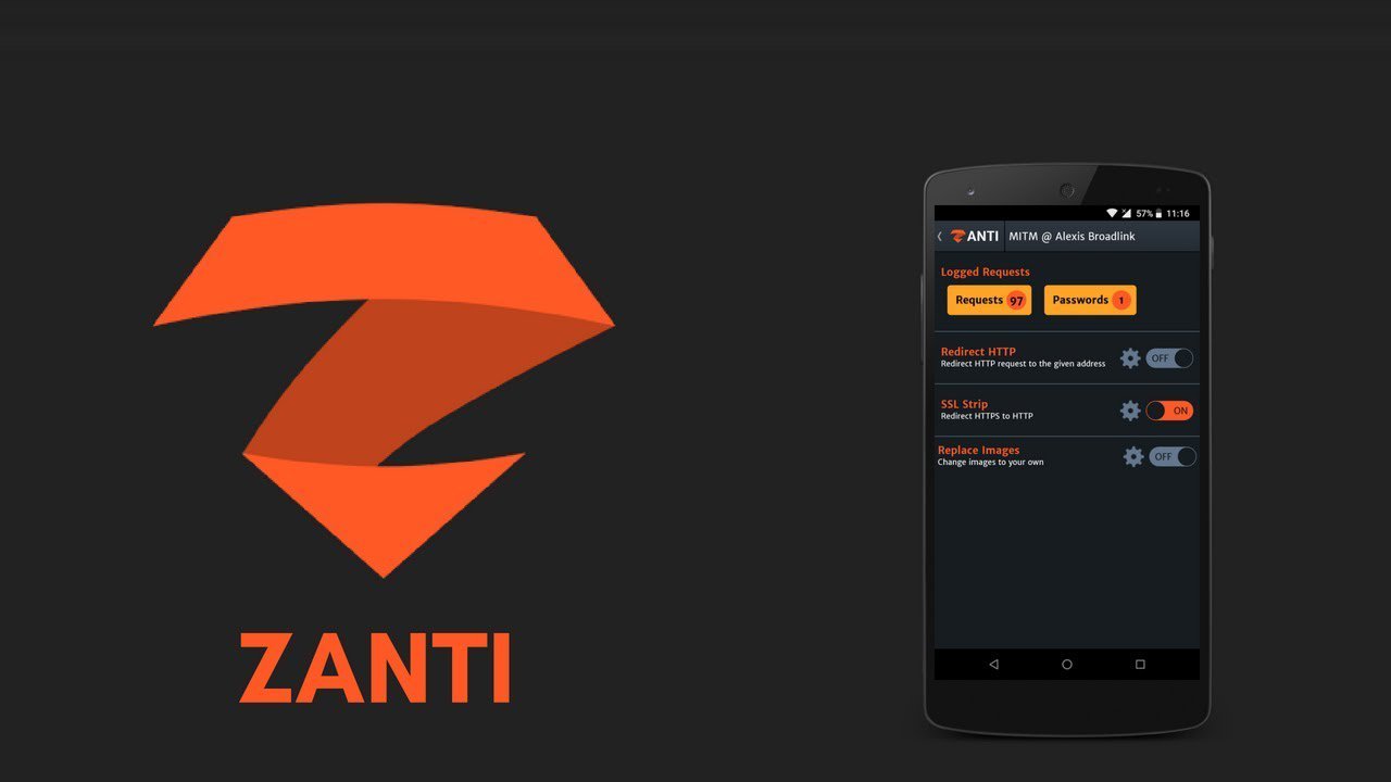 zANTI